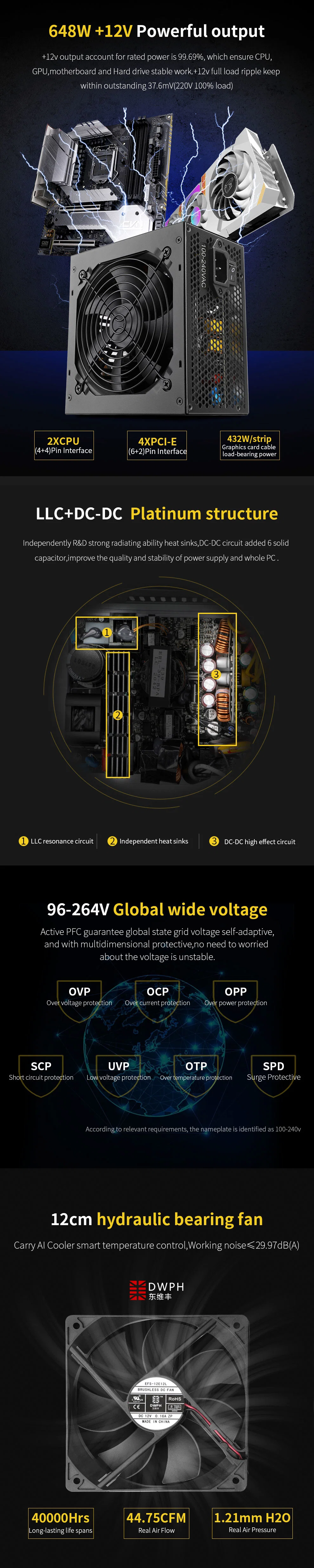 Sale to Germany Finland 650W ATX 80 Plus Gold Solid Japan Capacitor GPU8pin Carry High End Graphic Card Computer Power Supply