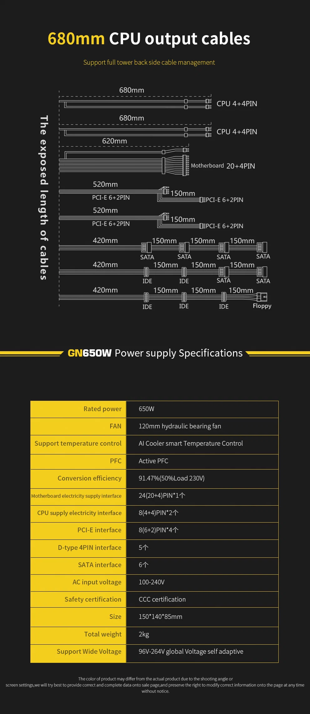 Sale to Germany Finland 650W ATX 80 Plus Gold Solid Japan Capacitor GPU8pin Carry High End Graphic Card Computer Power Supply